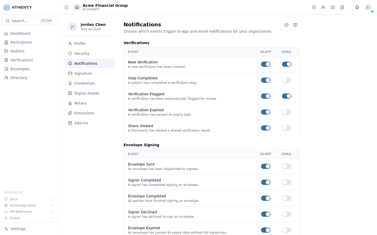 Profile Notifications — Acme Financial Group demo tenant