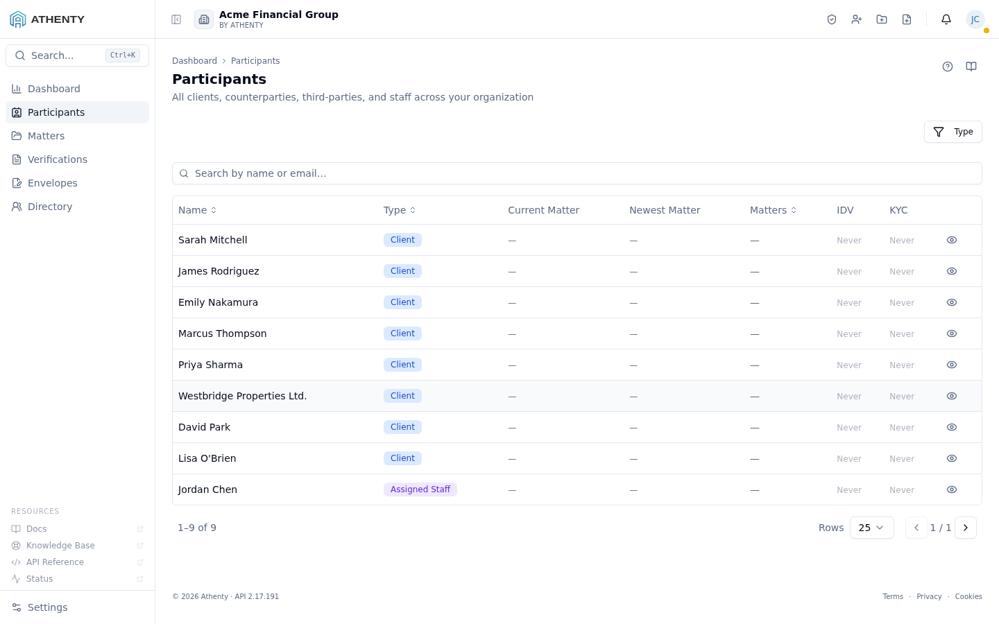 Participants overview — Acme Financial Group demo tenant